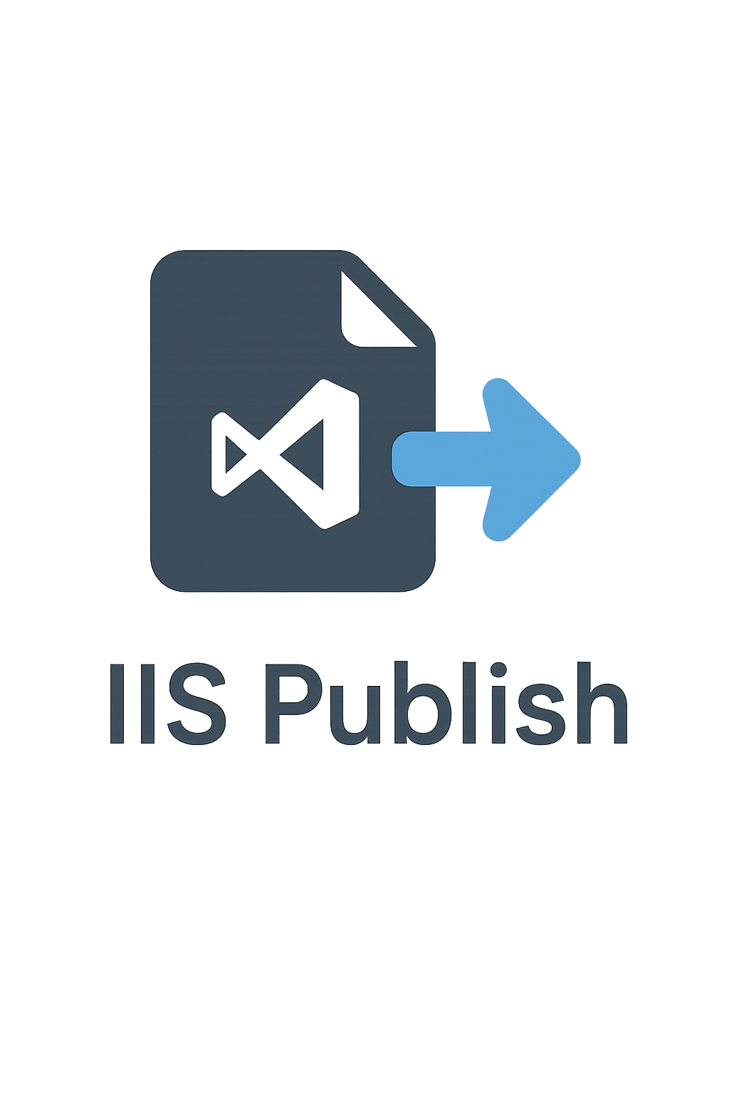 Publicador IIS
